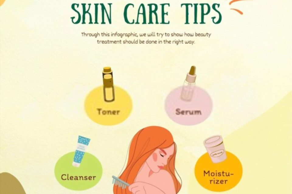 Comprehensive Guide to Skin Care: Tips and Techniques for Healthy Skin